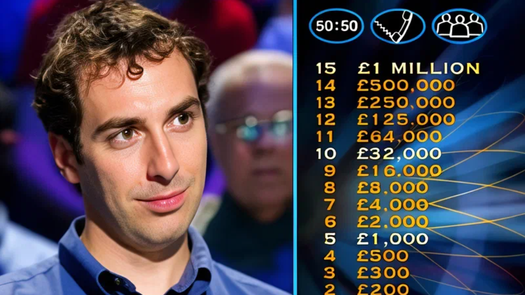 Кто хочет стать миллионером, фото