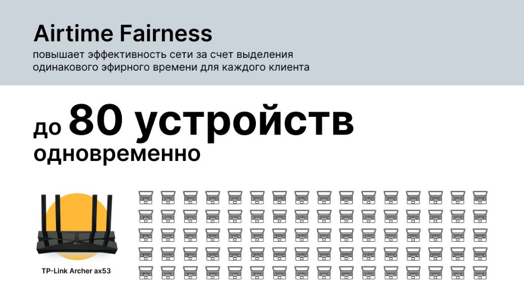 роутер Триколор, фото