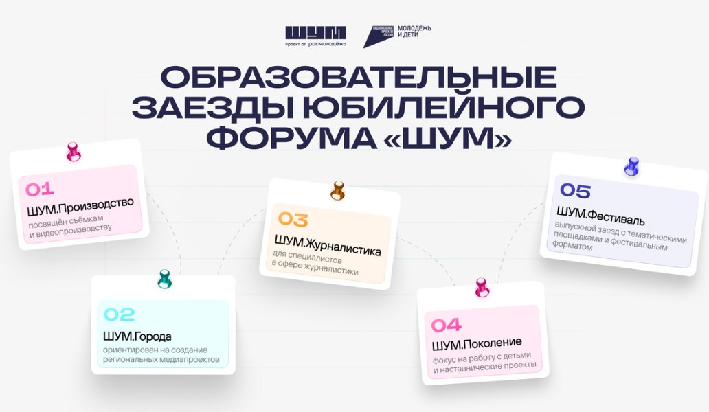 форум ШУМ, фото