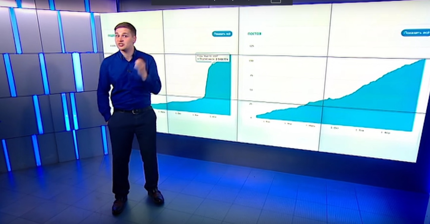 «Дружко-шоу», только несмешное