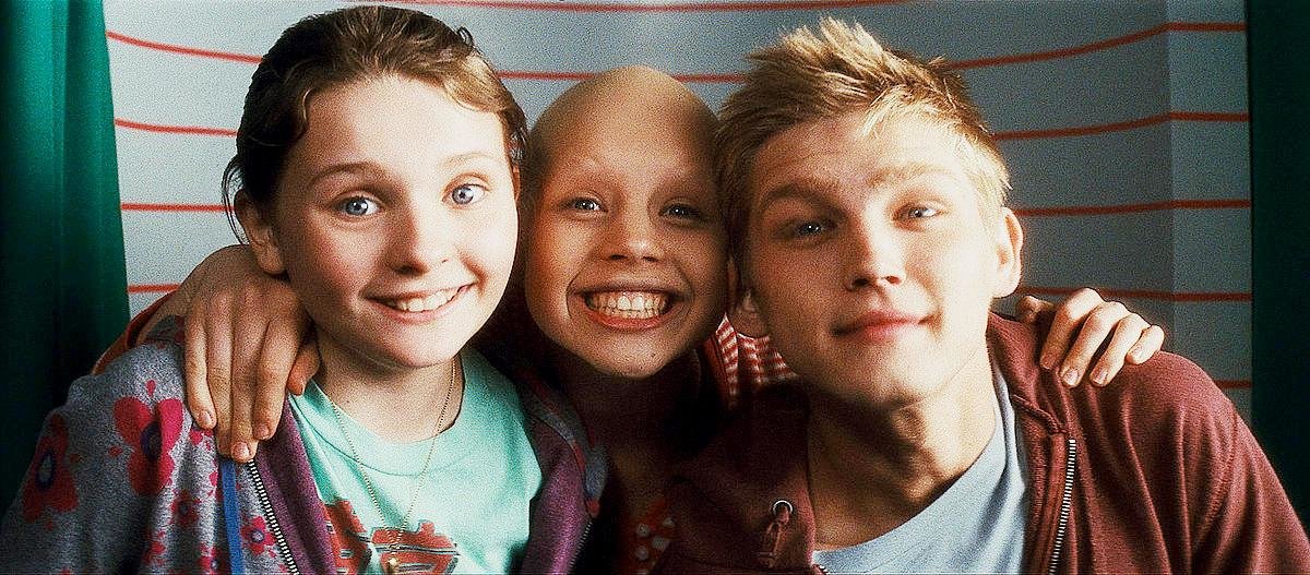 Любите меня за то, что я есть