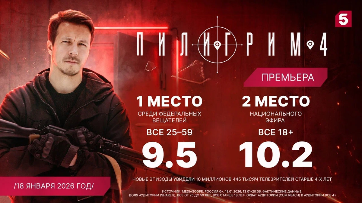 Пятый канал рассказал об успехах новых серий детективного сериала «Пилигрим»
